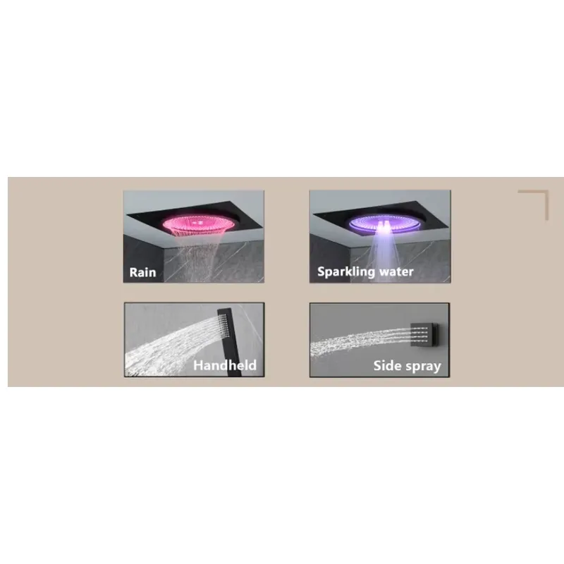 ชุดฝักบัว LED อัจฉริยะ พร้อมระ - Spa & Wellness Center Hotel Solverde บทวิจารณ์และราคา