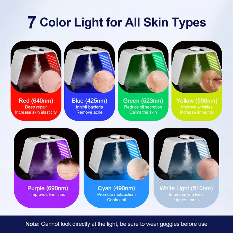 7 สี LED โฟตอนบิวตี้มาส์กบำรุง - Spa & Wellness Center Hotel Solverde บทวิจารณ์และราคา